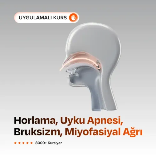 Horlama, Uyku Apnesi, Bruksizm, Miyofasiyal Ağrı
