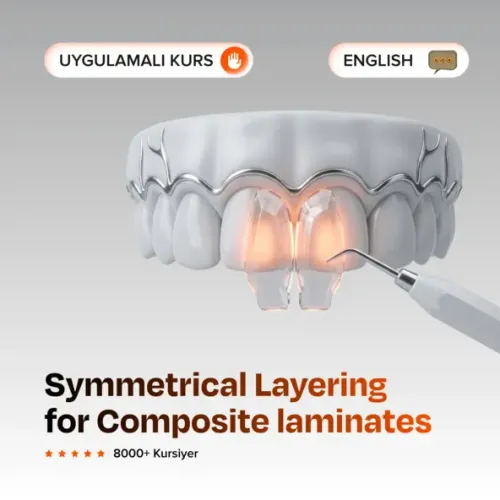Symmetrical Layering For Composite Laminates